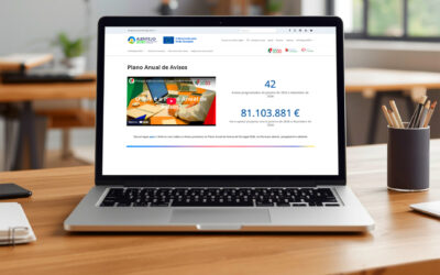 Plano Anual de Avisos: Alentejo 2030 com 42 concursos e mais de 81 milhões de euros previstos para 2026